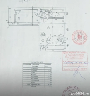 apartament de inchiriat Ispirescu 2 camere