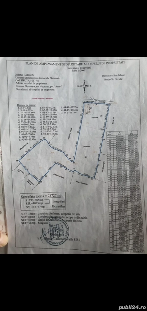 Teren si case de vanzare in com.Nucsoara jud.Arges