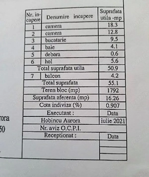 Apartament cu 2 camere in I. C. Frimu - imagine 2