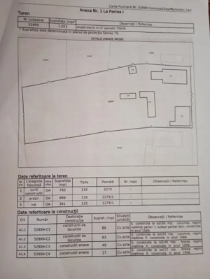 Casa recent renovata, 2023 mp teren, comuna Leu , RATE !!! - imagine 14 Casa recent renovata, 2023 mp teren, comuna Leu , RATE !!! - imagine 14