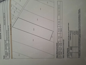 Teren intravilan agricol