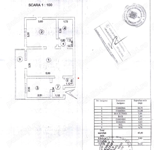 Vând apartament 2 camere semidecomandat, parter, cartier Mazepa