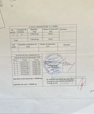 Breaza , Teren Intravilan