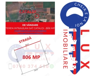 ID 7835 DE VÂNZARE - Teren intravilan Sat CATALOI