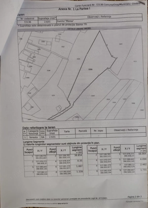 Vand teren intravilan in sat Glodeni, jud. Dambovita - imagine 8