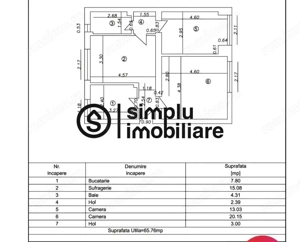 3 semidecomandate-Rovine! - imagine 7