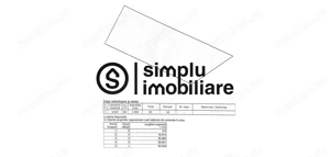 Teren Intravilan Cartierul Veteranilor