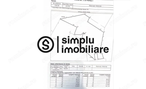 Teren pretabil Investitie lipit de WaterPark Craiova - imagine 2 Teren pretabil Investitie lipit de WaterPark Craiova - imagine 2