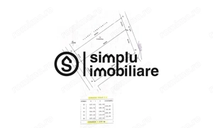 Teren Pretabil Investitie Drum National Craiova Filiasi - imagine 2