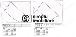 Teren pentru investitie Autostrada A1 Bucuresti-Pitesti - imagine 2