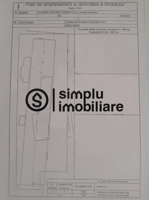 Teren intravillan, Preajba! - imagine 3