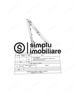 TEREN IDEAL INVESTITIE DRUMUL MUNTENILOR