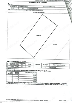 Ideal investitie!Vila Cucoanei-teren intravilan 333mp ,   