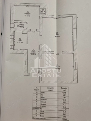 Apartament cu 2 camere, decoamandat, parter inalt, zona Balcescu