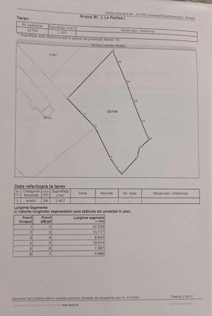Vând teren intravilan Lilieci Ialomița