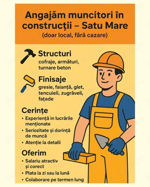 Muncitori Constructii