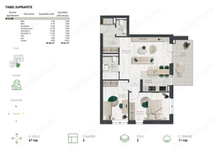 Apartament 3 camere - DENYA FOREST 7 bloc nZEB - COMISION 0% - imagine 2