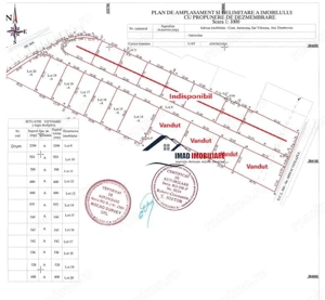 Loturi Teren Intravilan! Vanzare Loturi in Viforata - la 2km de Targoviste