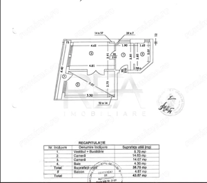 Investiție cu randament excelent Centrul Vechi - imagine 8