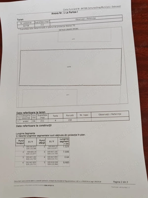 De vanzare teren intravilan