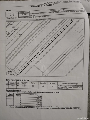 Teren extravilan autostrada Pitești Craiova