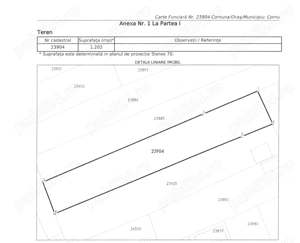 Teren intravilan Cornu de Jos  - imagine 5