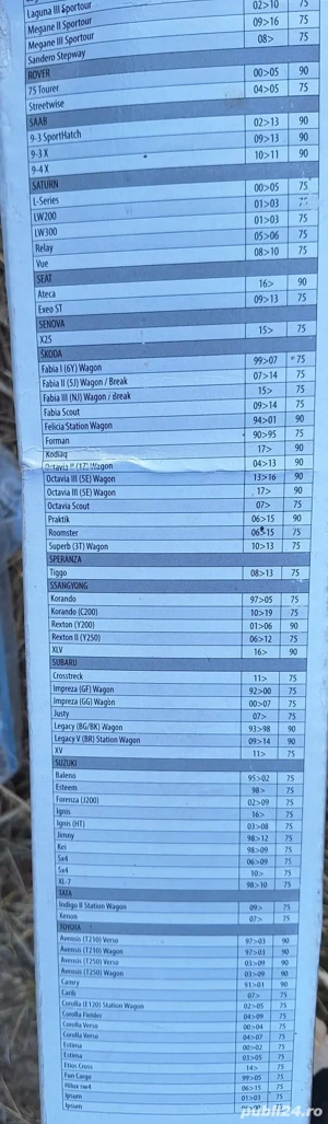 Bare transversale Menabo Brio 120 cm - imagine 3