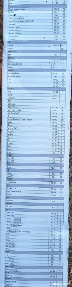 Bare transversale Menabo Brio 120 cm - imagine 5