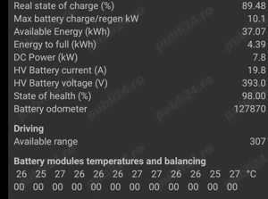 Renault ZOE ZE40 - imagine 8