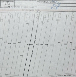 Casă Bătrânească + Teren Arabil  - imagine 5