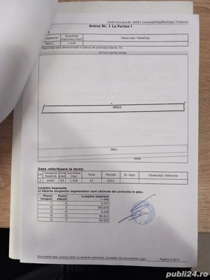 vand teren intravilan, Comuna Priboieni - imagine 3