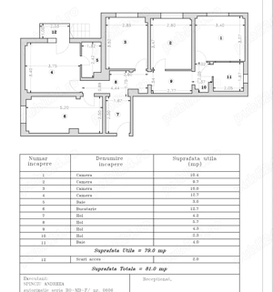 apartament 4 camere parter 