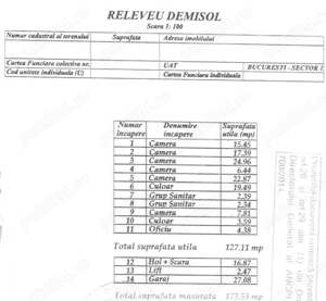 Vand cladire centru D+P+2E+M Cismigiu