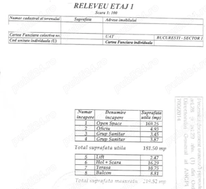 Vand cladire centru D+P+2E+M Cismigiu - imagine 3 Vand cladire centru D+P+2E+M Cismigiu - imagine 3