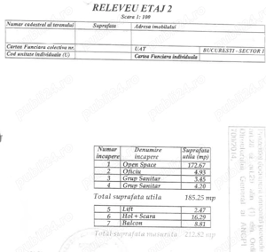 Vand cladire centru D+P+2E+M Cismigiu - imagine 4 Vand cladire centru D+P+2E+M Cismigiu - imagine 4