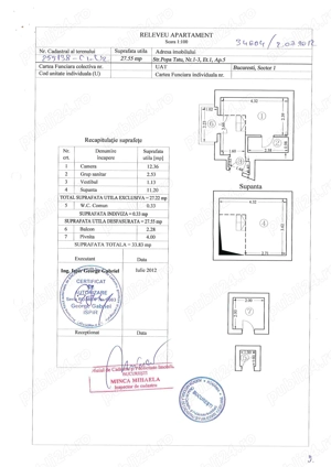 Studio Cochet cu Balcon | 200m de Parcul Cișmigiu | Ideal Investiție Airbnb - imagine 9