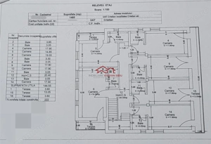 Oportunitate afacere imobil Cristian,jud.Sibiu,comision 0 - imagine 12