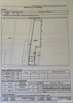 teren cu casă bătrânească