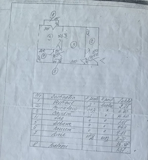De vanzare 2 camere Rahova - Tunsu Petre