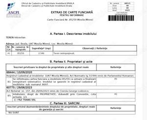 Teren intravilan Movila Miresii Braila , 2546 mp