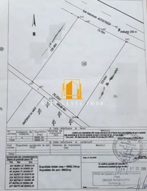 Teren Comuna Cateasca, sat Ciresu, lângă autostrada A1