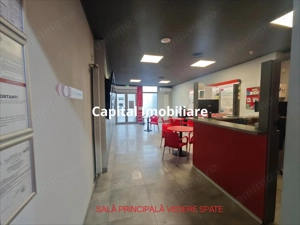 Spațiu comercial Str. 13 Decembrie, Brașov – vizibilitate excelentă! - imagine 2