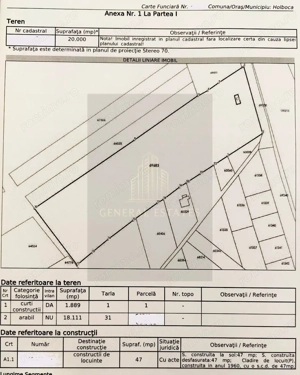 Oportunitate de Investitie - Teren Intravilan în Valea Lungă - Iași !