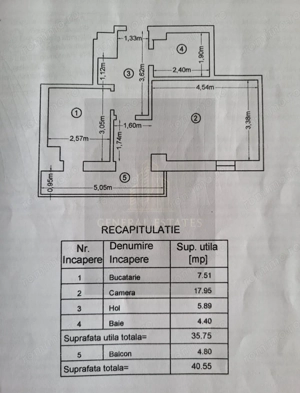 Vânzare apartament - 1 cameră - 40,55 m.p. - Tătărași - imagine 14
