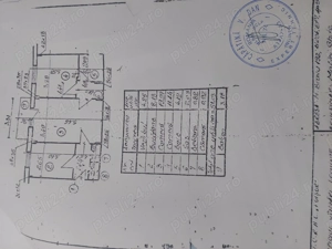 Vând 2 camere Piața Muncii 