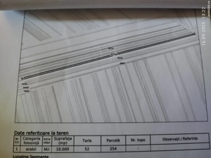 vânzare teren 