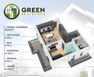 Penthouse 2 camere | 54 mp | Green Residence - imagine 8