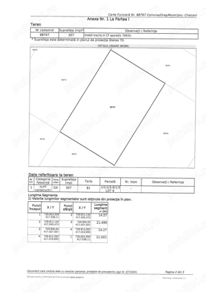  Teren intravilan în localitatea Vărsătura, județul Brăila Zona Petrom Lacu Sarat