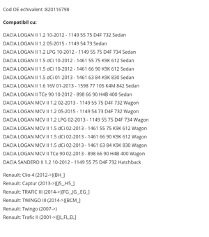 Bloc lumini Dacia Logan 2 Sandero 2 Renault Clio - imagine 3