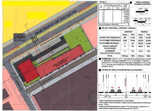 Teren cu Autorizatie de Construire + Clădire de Vânzare AUCHAN BERCENI - imagine 7
